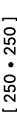 [ 250 • ] 