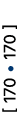 [ 170 • ] 