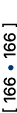 [ 166 • ] 