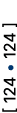 [ 124 • ] 