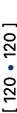 [ 120 • ] 
