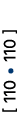[ 110 • ] 
