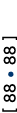 [ 88 • ] 