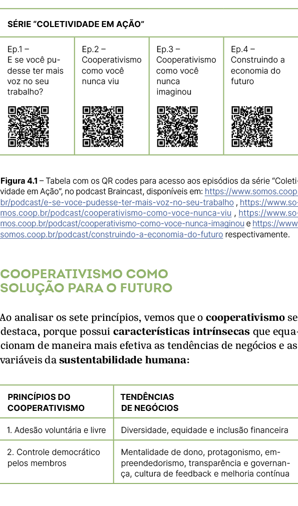  Figura 4.1 – Tabela com os QR codes para acesso aos epis dios da s rie “Coletividade em A o”, no podcast Braincast,...