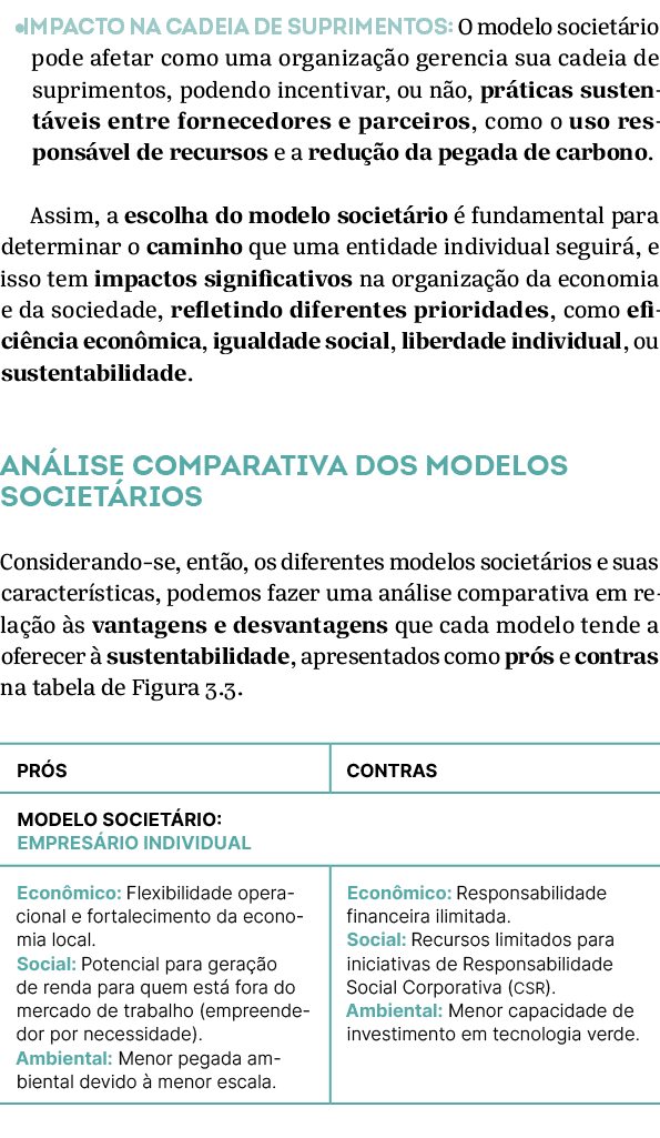 •Impacto na cadeia de suprimentos: O modelo societ rio pode afetar como uma organiza o gerencia sua cadeia de suprim...