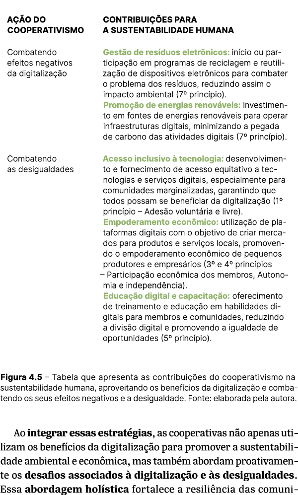  Figura 4.5 – Tabela que apresenta as contribui es do cooperativismo na sustentabilidade humana, aproveitando os ben...