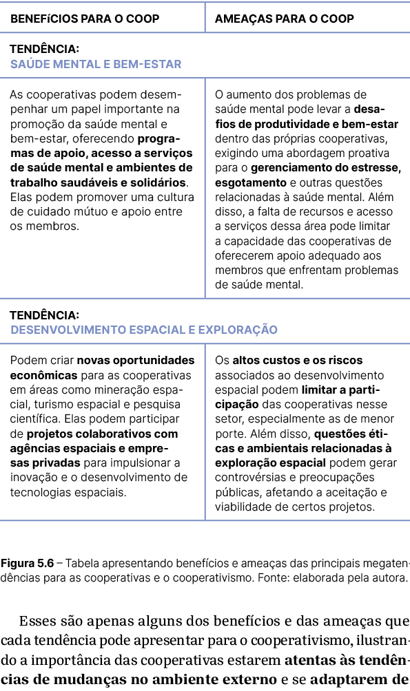  Figura 5.6 – Tabela apresentando benef cios e amea as das principais megatend ncias para as cooperativas e o coopera...