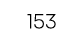 153