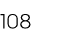 108
