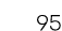 95