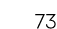 73