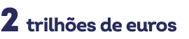 2 trilh es de euros