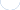 Oval