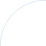 Oval
