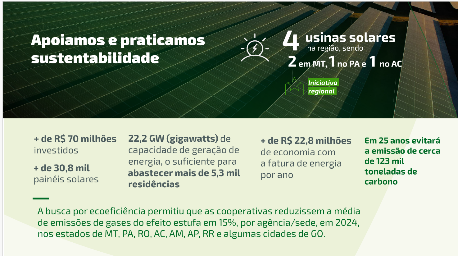 COP30 20 Central Sicredi Centro Norte