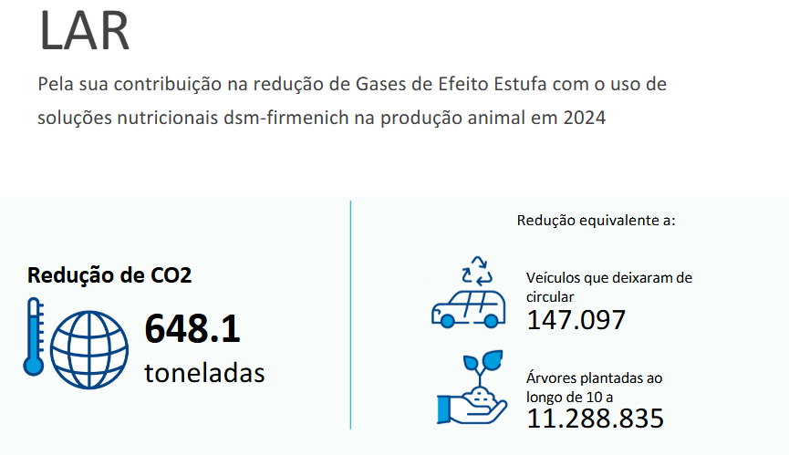 Imagem Destaque
