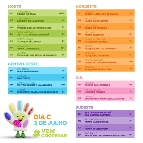 Confira a relação de locais do Dia C 2016