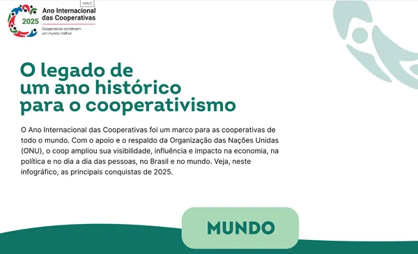 Legado do Ano Internacional das Cooperativas