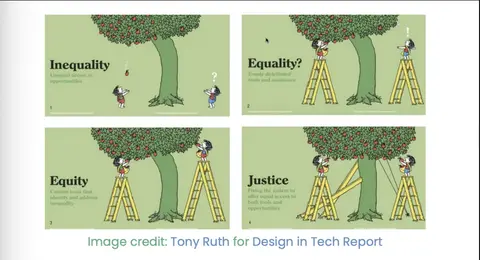 Inclusão, diversidade e equidade são temas de workshop para jovens e mulheres