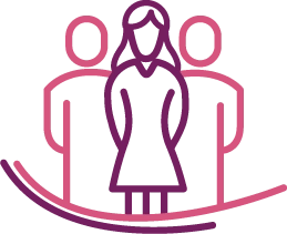 Trabalho, Produção de Bens e Serviços